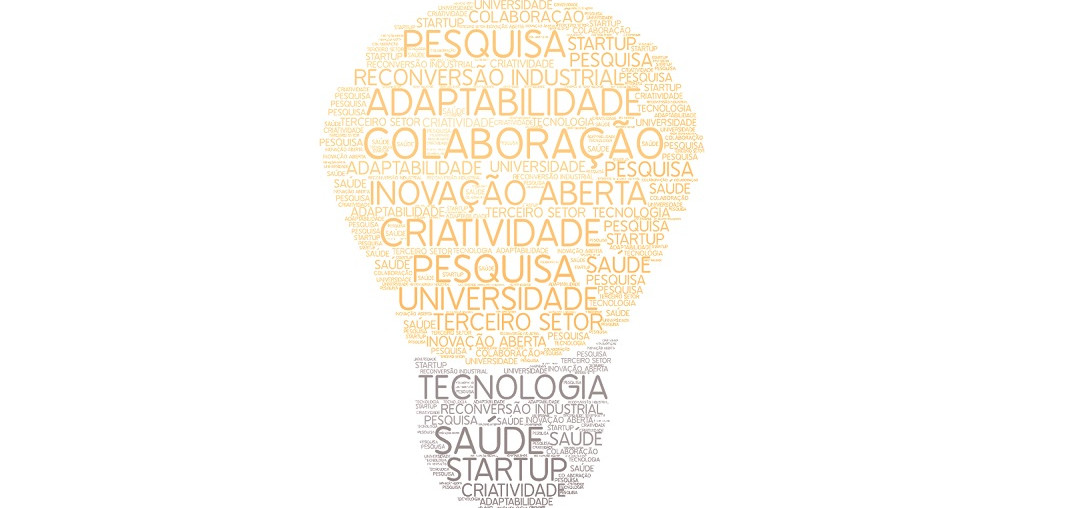 10 principais tendências apontadas pelo mapeamento de iniciativas de combate à Covid-19